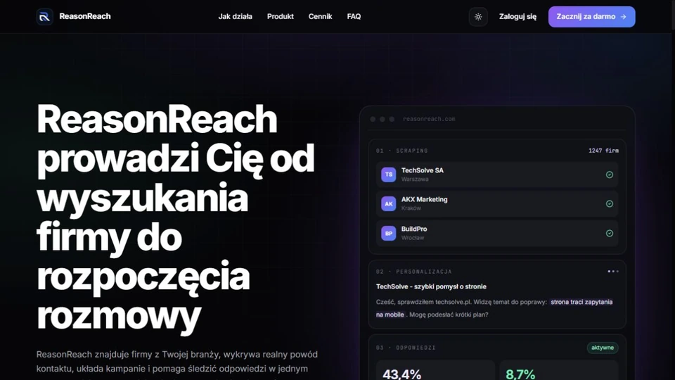 Strona ReasonReach prezentująca wyszukiwanie firm, personalizację wiadomości i śledzenie odpowiedzi